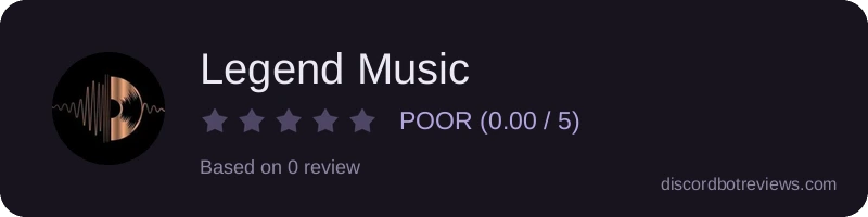 Rating