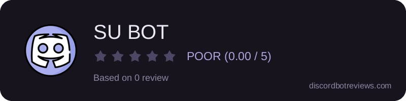 Rating