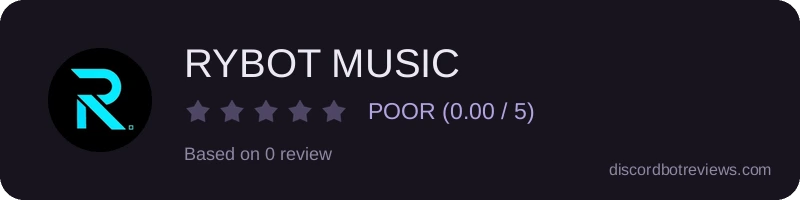 Rating widget preview for RYBOT MUSIC
