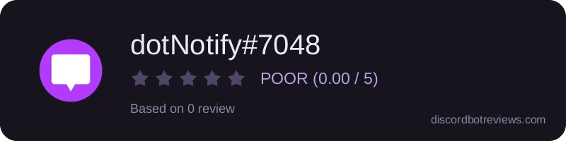 Rating widget preview for dotNotify#7048