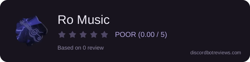 Rating widget preview for Ro Music