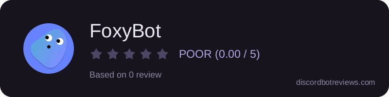 Rating widget preview for FoxyBot