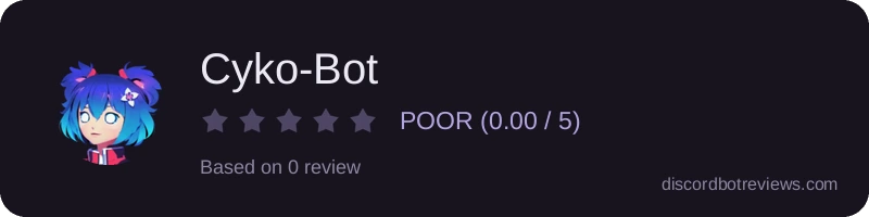 Rating