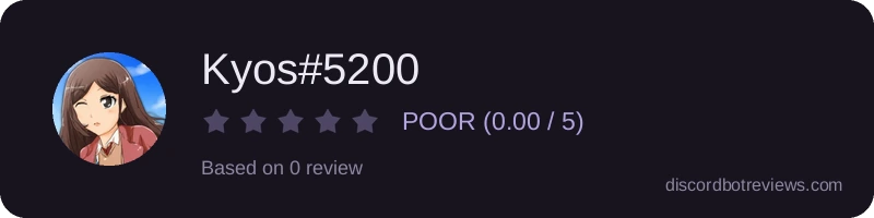 Rating