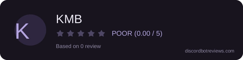 Rating