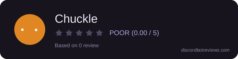 Rating