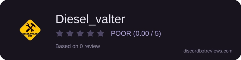 Rating widget preview for Diesel_valter