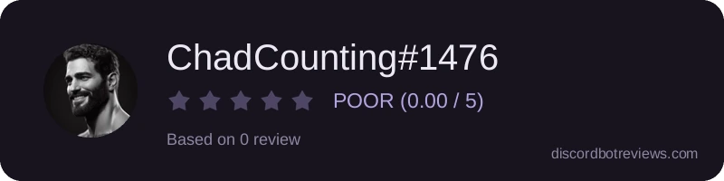 Rating widget preview for ChadCounting#1476
