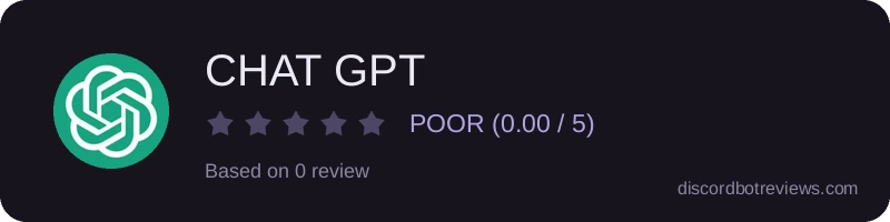 Rating widget preview for CHAT GPT