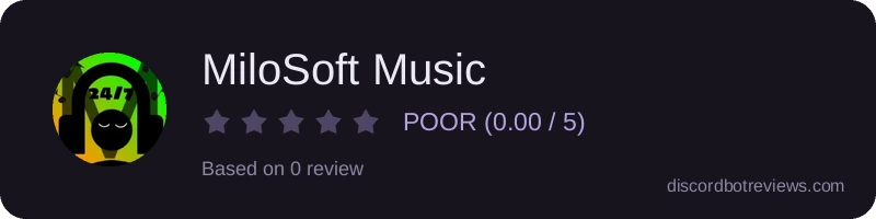Rating widget preview for MiloSoft Music