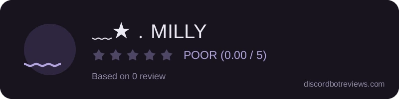 Rating widget preview for ﹏★﹒MILLY !