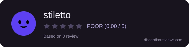 Rating