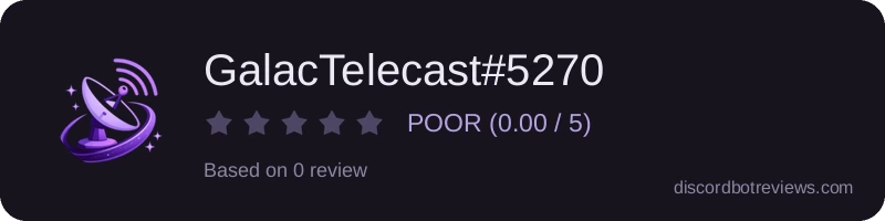 Rating
