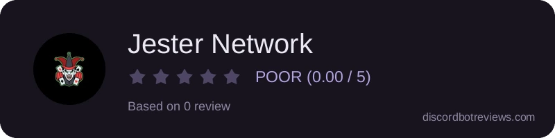 Rating