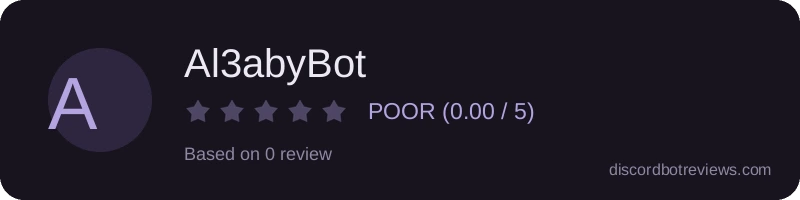 Rating widget preview for Al3abyBot