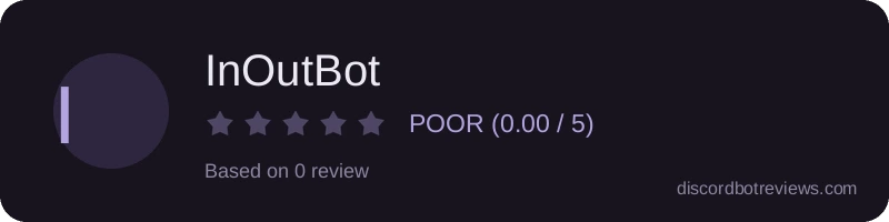 Rating widget preview for InOutBot