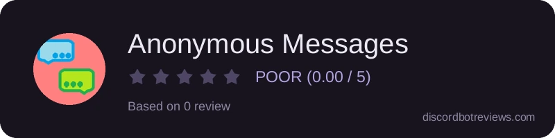 Rating widget preview for Anonymous Messages
