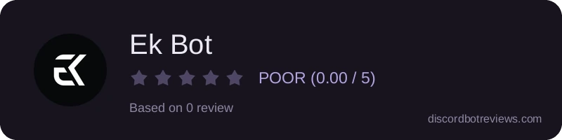 Rating
