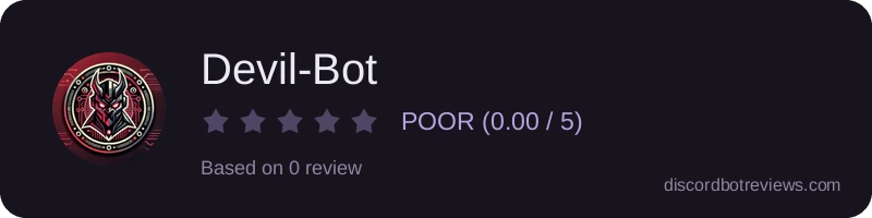 Rating