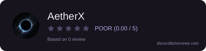 Rating