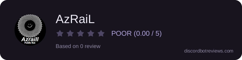 Rating
