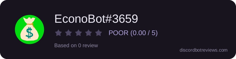 Rating