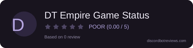 Rating
