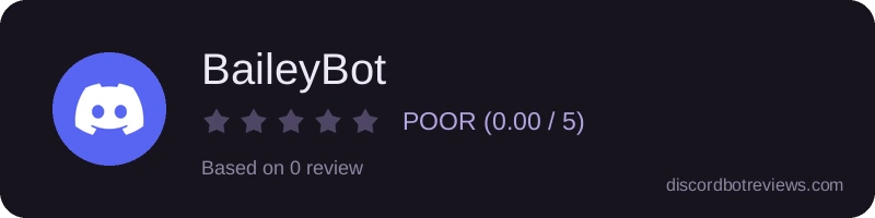 Rating banner for BaileyBot