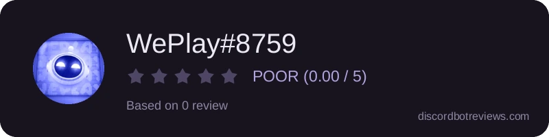 Rating