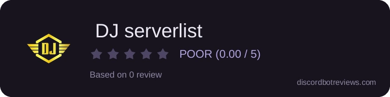 Rating widget preview for  DJ serverlist