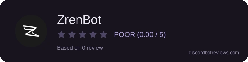 Rating