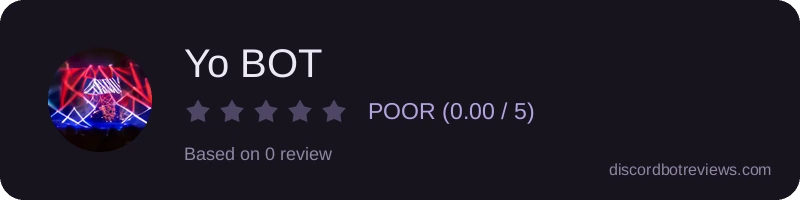 Rating widget preview for Yo BOT