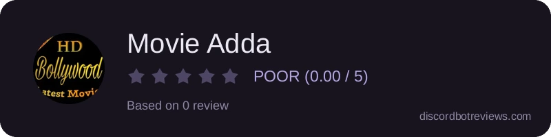 Rating