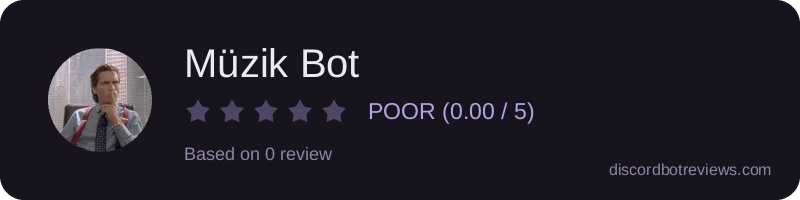 Rating