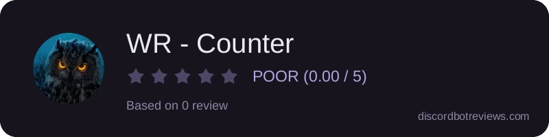 Rating widget preview for WR - Counter