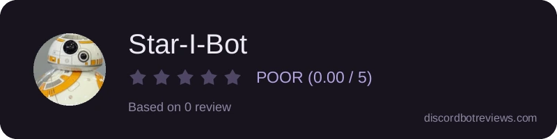 Rating