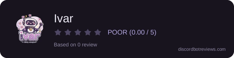 Rating