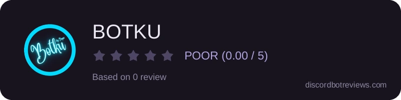 Rating widget preview for BOTKU