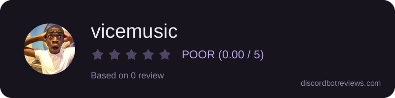 Rating