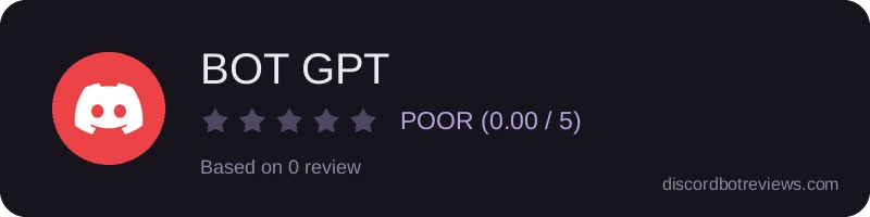 Rating