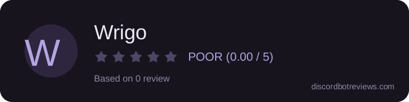 Rating widget preview for Wrigo