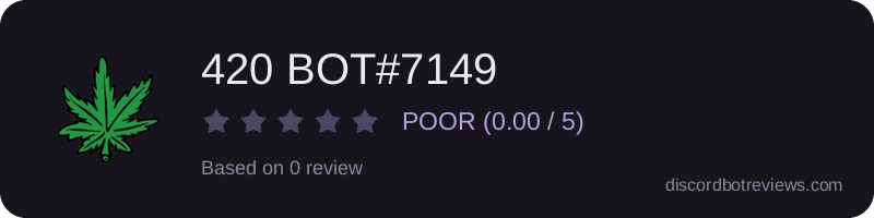 Rating widget preview for 420 BOT#7149