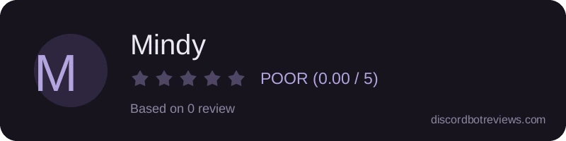 Rating widget preview for Mindy