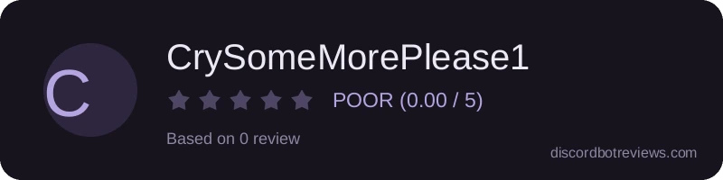 Rating