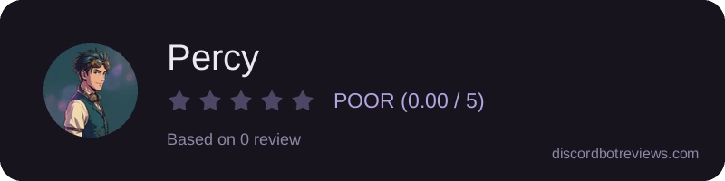 Rating widget preview for Percy