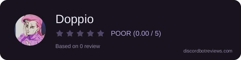 Rating widget preview for Doppio