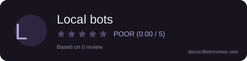 Rating