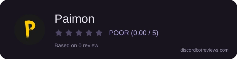 Rating