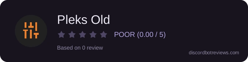 Rating widget preview for Pleks Old