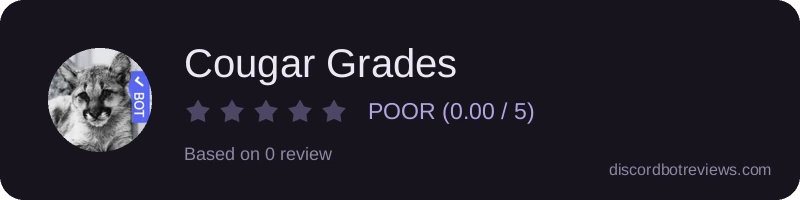 Rating widget preview for Cougar Grades